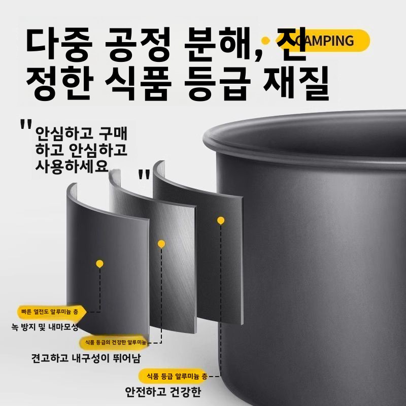 Camping Lightweight Cooking Pot - Conjunto de Utensílios de Cozinha para